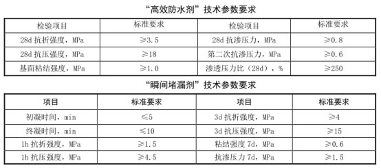 高效防水漆施工技术要求
